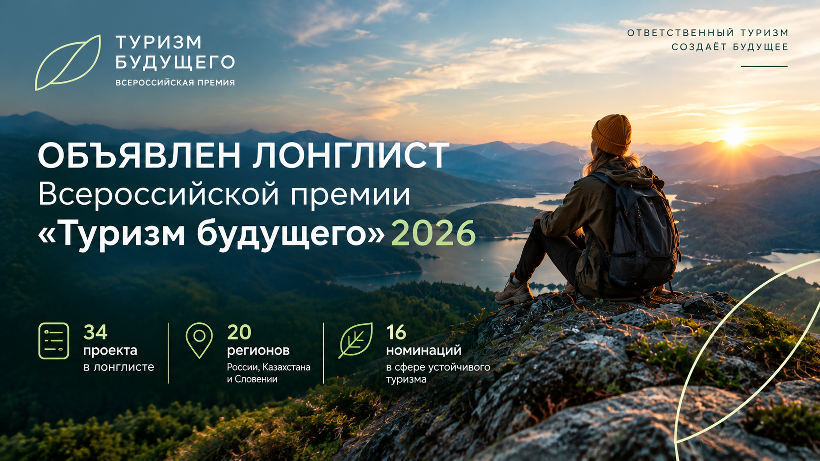 �������� �������� ������������� ������ ������� �������� 2026