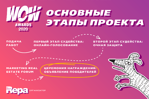 WOW �������� �����.png