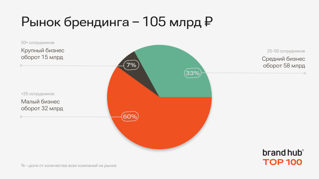 ����� ���������.png